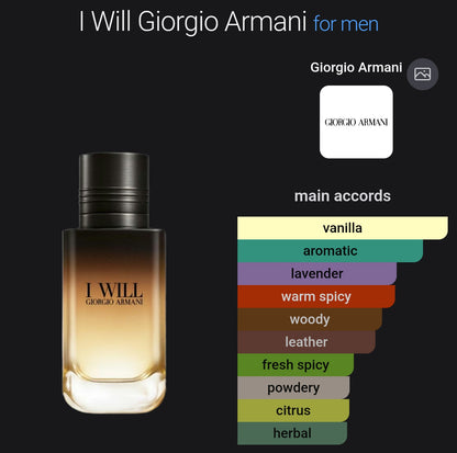 Giorgio Armani I Will EDP