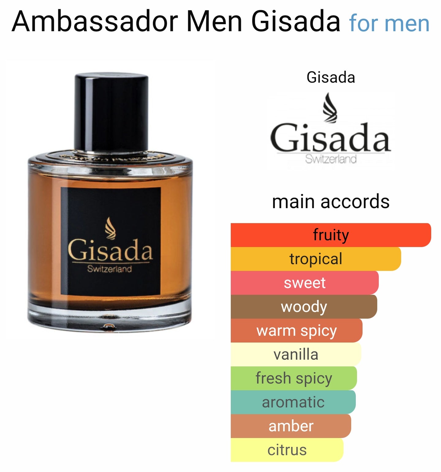 Gisada Ambassador