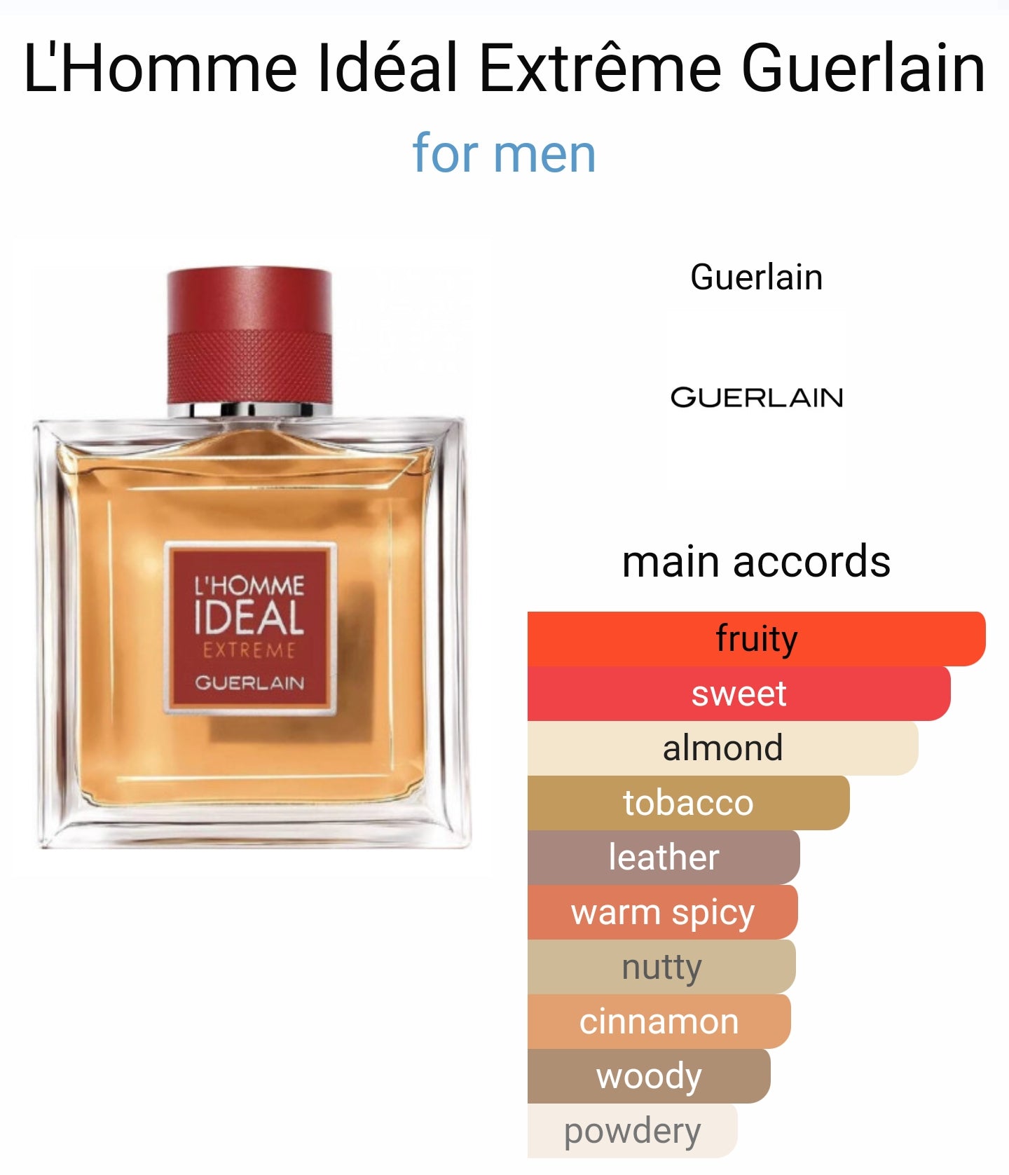 Guerlain L’ Homme Ideal Extreme