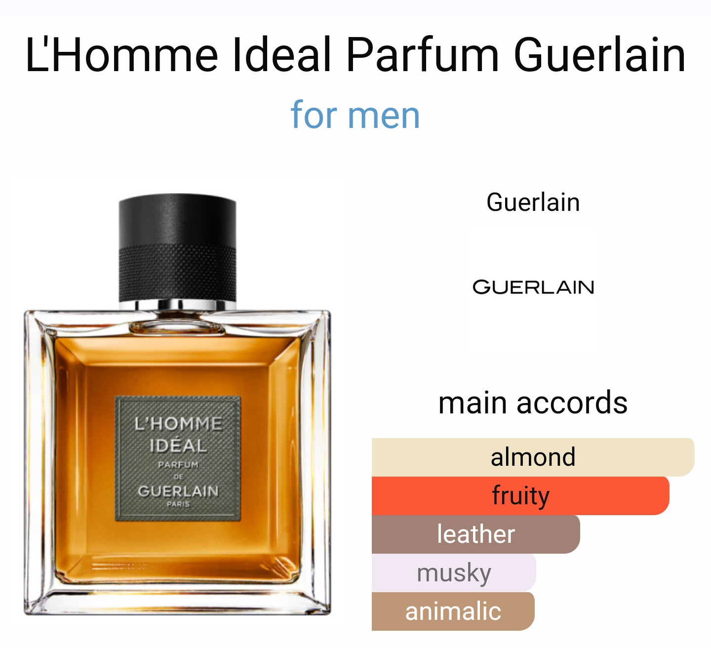 Guerlain L’ Homme Ideal Parfum