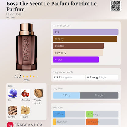 Hugo Boss The Scent Le Parfum
