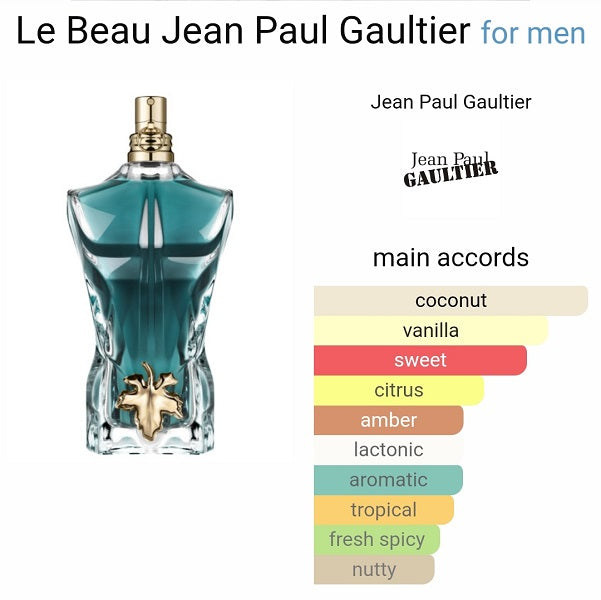 Jean Paul Gaultier Le Beau EDΤ