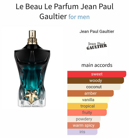 Jean Paul Gaultier Le Beau Le Parfum EDP