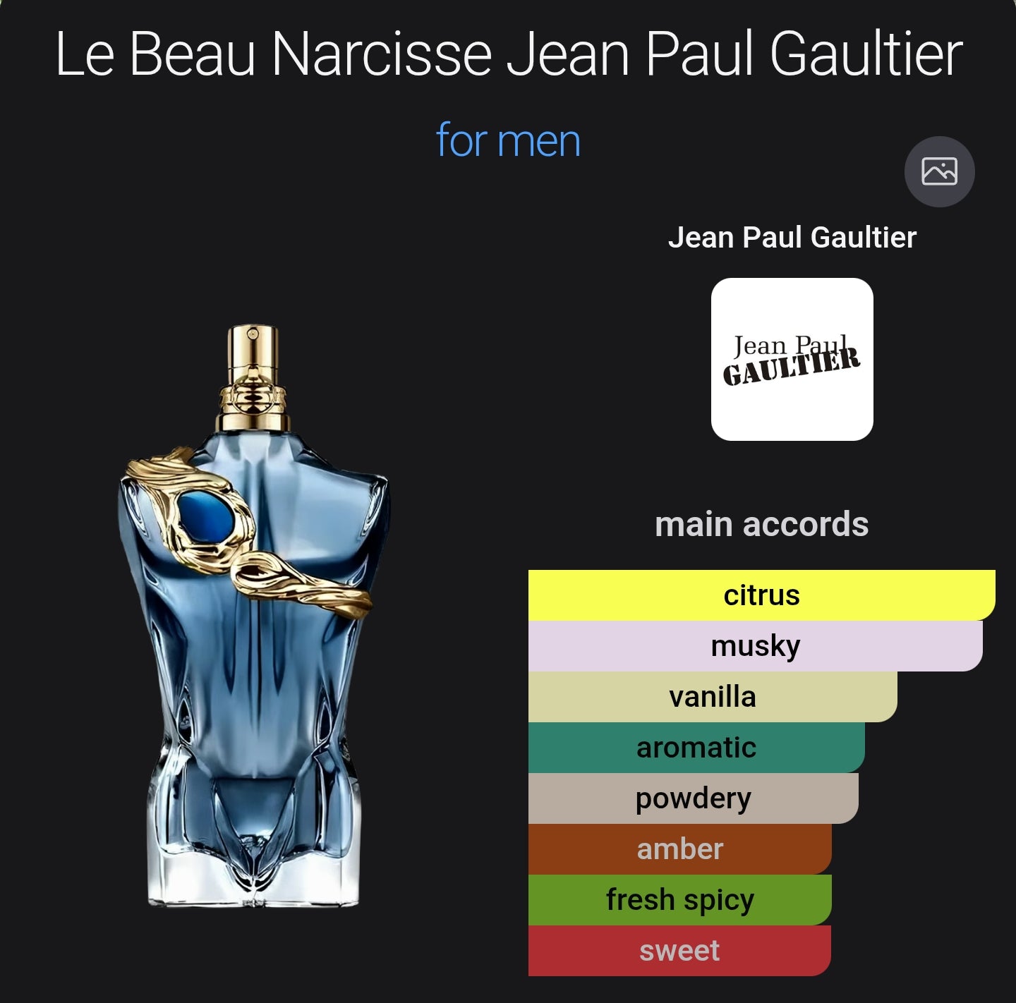 Jean Paul Gaultier Le Beau Narcisse