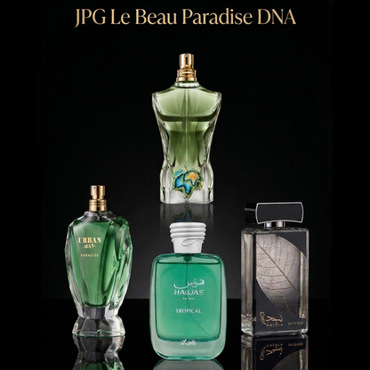 JPG Le Beau Paradise Garden DNA Discovery Set