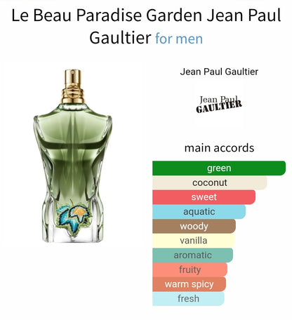 Jean Paul Gaultier Le Beau Paradise Garden