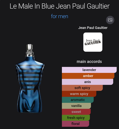 Jean Paul Gaultier Le Male In Blue