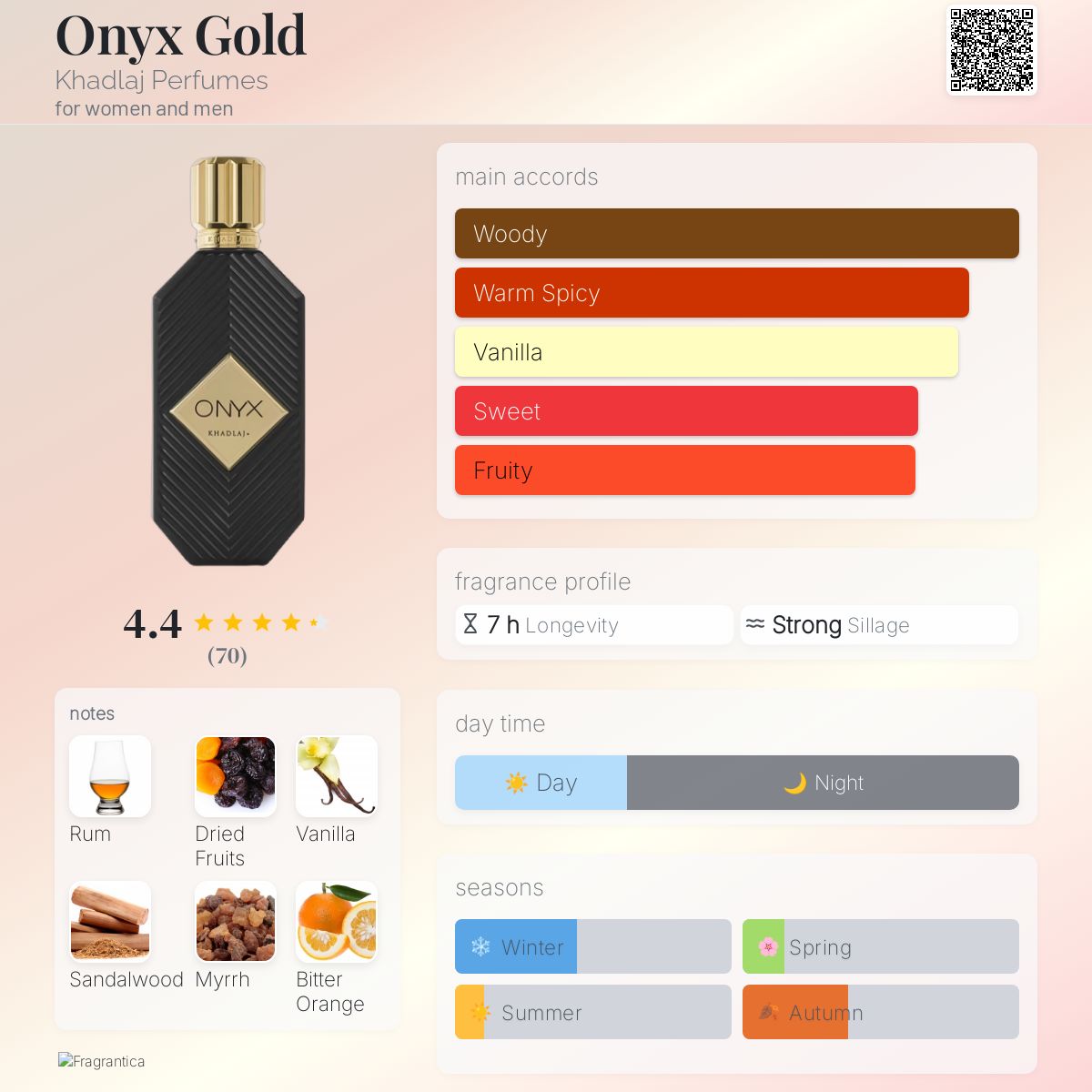 Khadlaj Onyx Gold