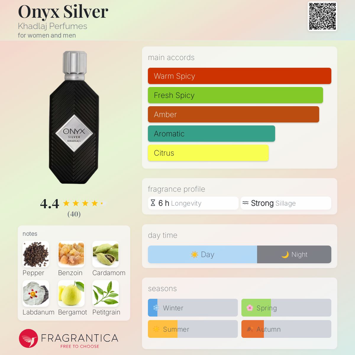 Khadlaj Onyx Silver