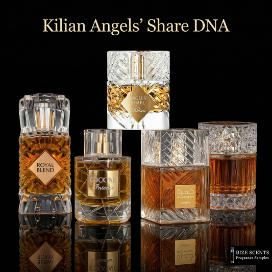 Kilian Angels Share DNA Set