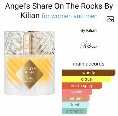 Kilian Angel's Share On The Rocks