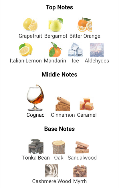 Kilian Angel's Share On The Rocks