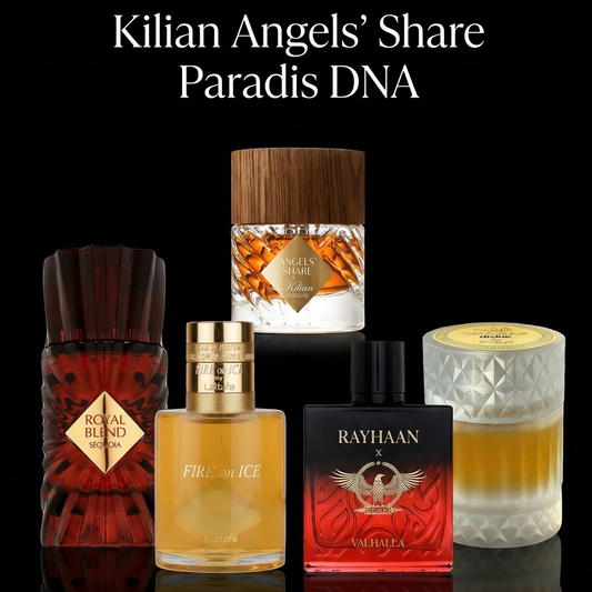 Kilian Angels Share Paradis DNA Set