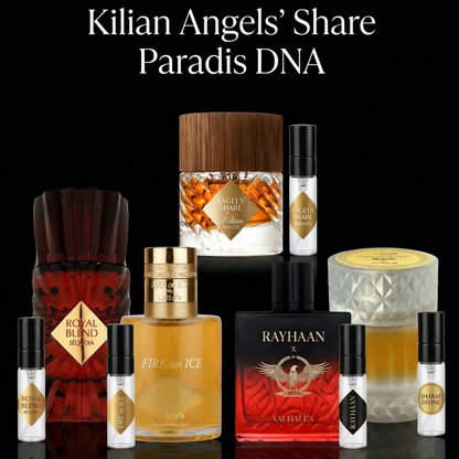 Kilian Angels Share Paradis DNA Set