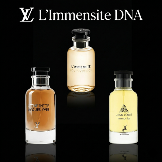 LV L'Immensite DNA Discovery Set