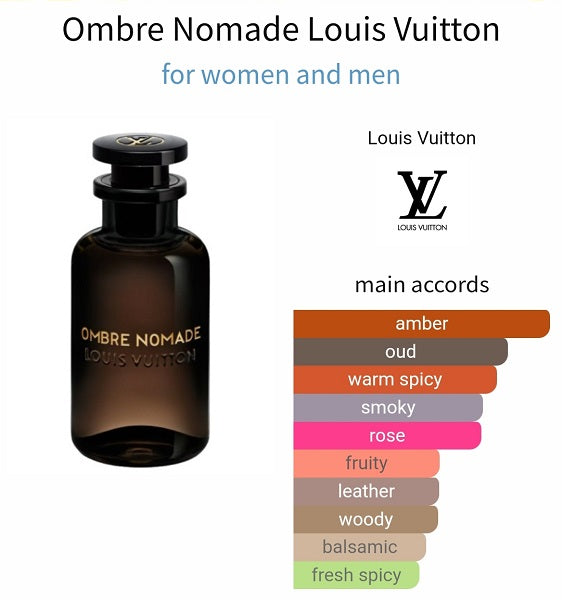 Louis Vuitton Ombre Nomade