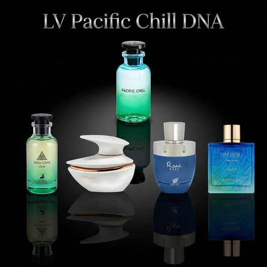 LV Pacific Chill DNA Discovery Set