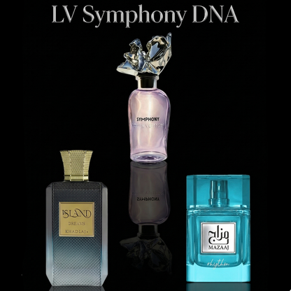 LV Symphony DNA Discovery Set