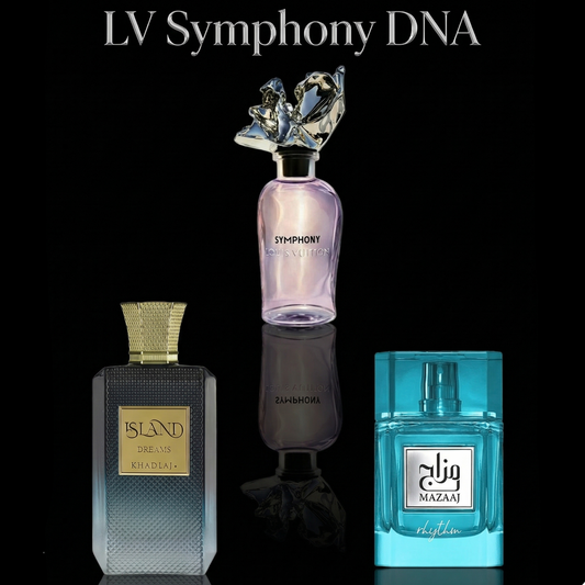 LV Symphony DNA Discovery Set