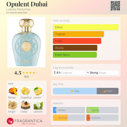 Lattafa Opulent Dubai