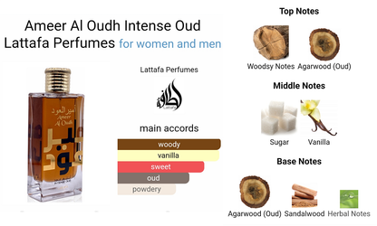 Lattafa Ameer Al Oudh Intense Oud