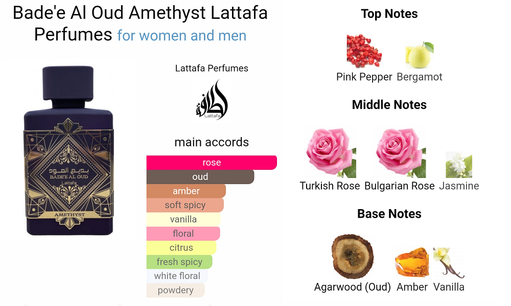 Lattafa Bade'e Al Oud Amethyst