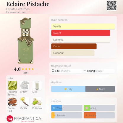 Lattafa Eclaire Pistache