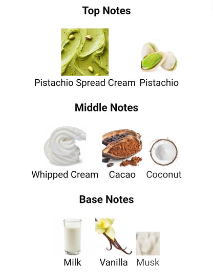 Lattafa Eclaire Pistache