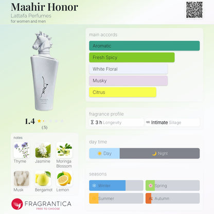 Lattafa Maahir Honor