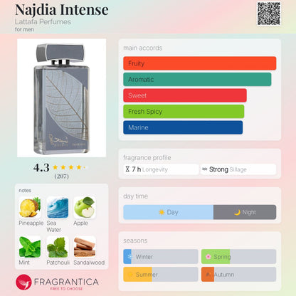 Lattafa Najdia Intense