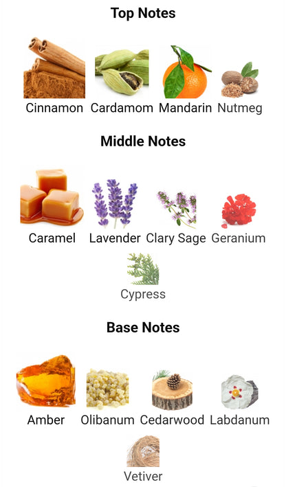 Lattafa Qaed Al Fursan Untamed