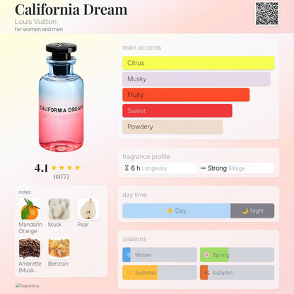 Louis Vuitton California Dream