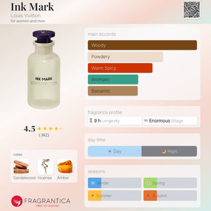 Louis Vuitton Ink Mark