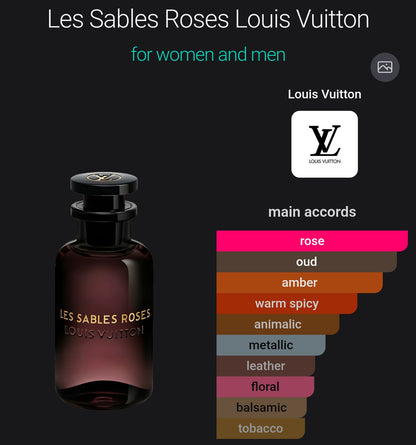Louis Vuitton Les Sables Roses