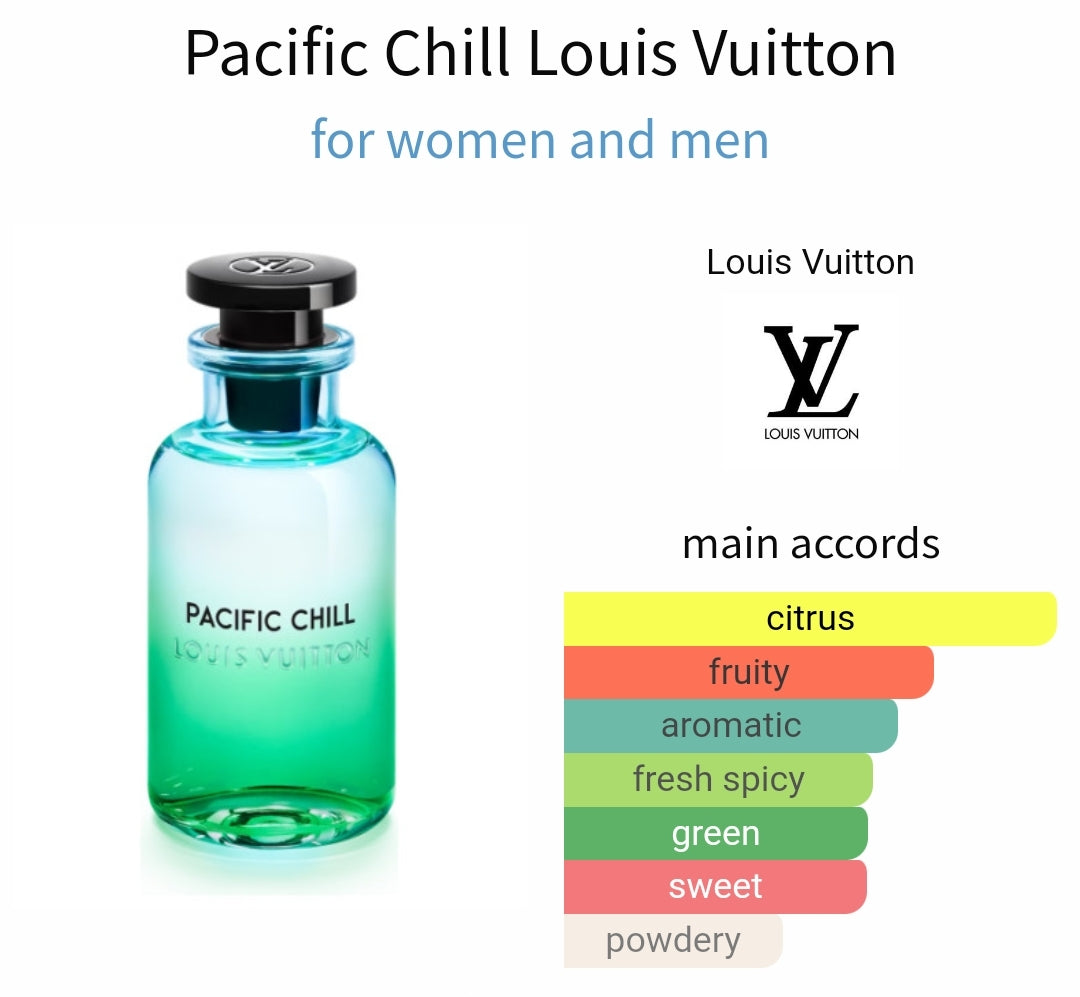 Louis Vuitton Pacific Chill