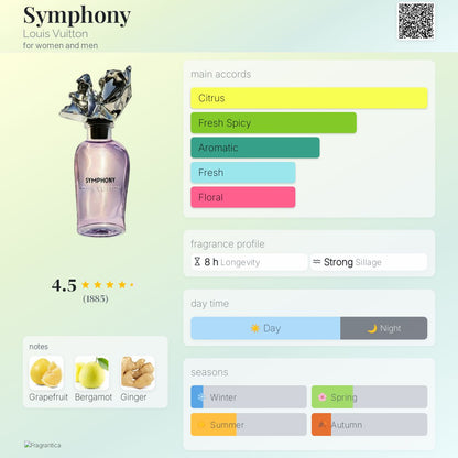 Louis Vuitton Symphony