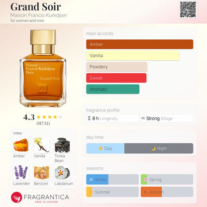Maison Francis Kurkdjian Grand Soir