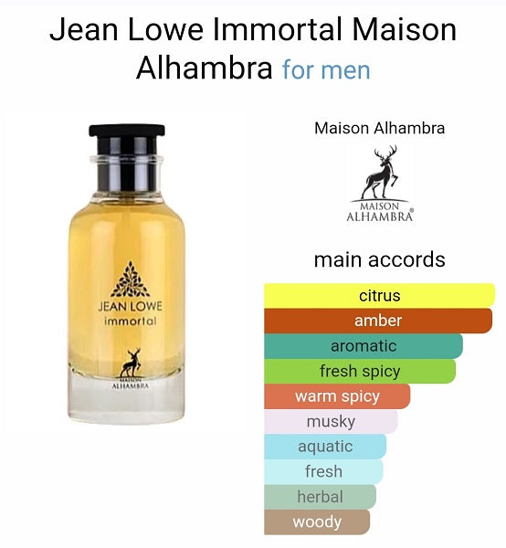 Maison Alhambra Jean Lowe Immortal