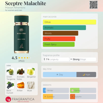 Maison Alhambra Sceptre Malachite