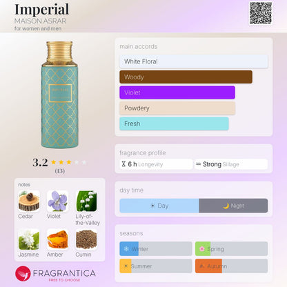 Maison Asrar Imperial