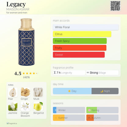Maison Asrar Legacy