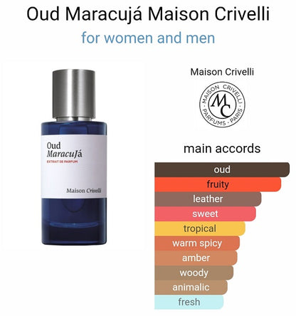 Maison Crivelli Oud Maracuja