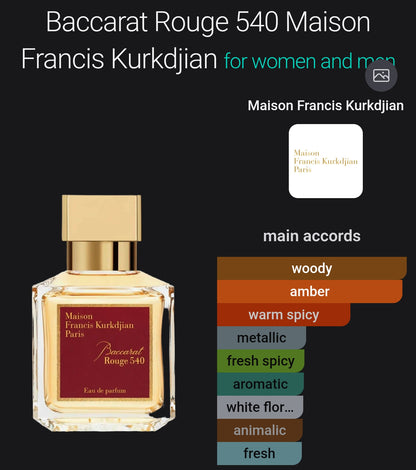 Maison Francis Kurkdjian Baccarat Rouge 540