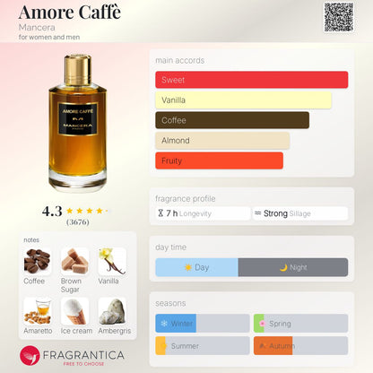 Mancera Amore Caffe