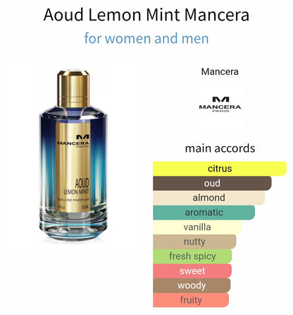 Mancera Aoud Lemon Mint