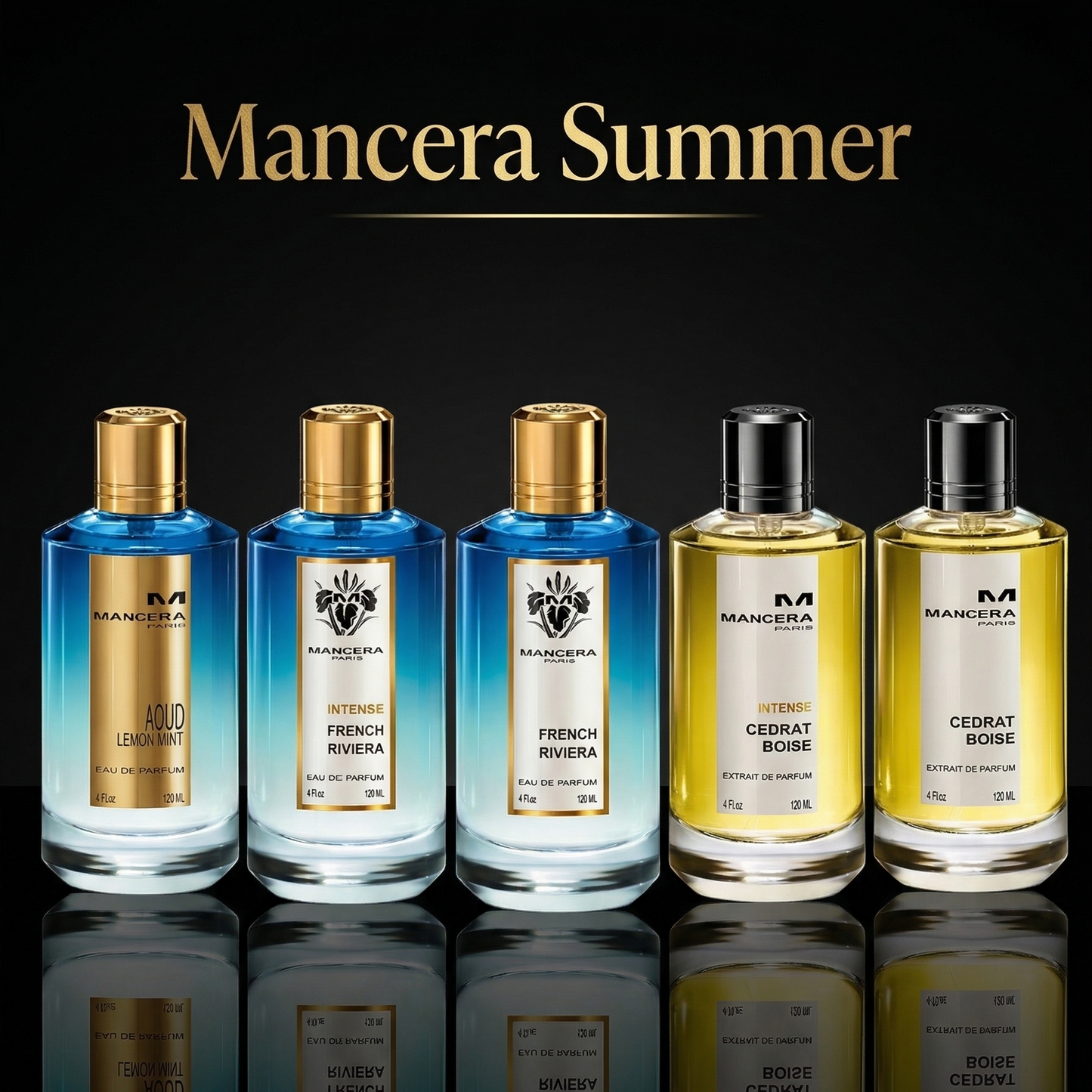 Mancera Fresh Discovery Set