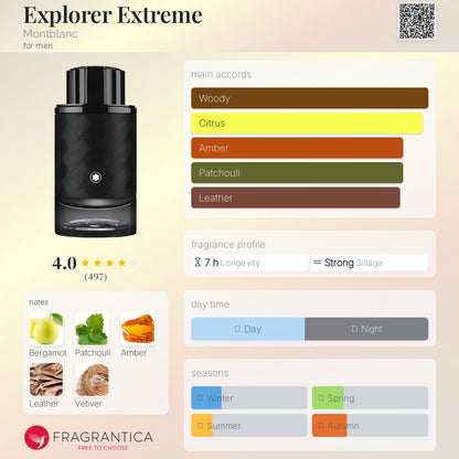 Mont Blanc Explorer Extreme Parfum