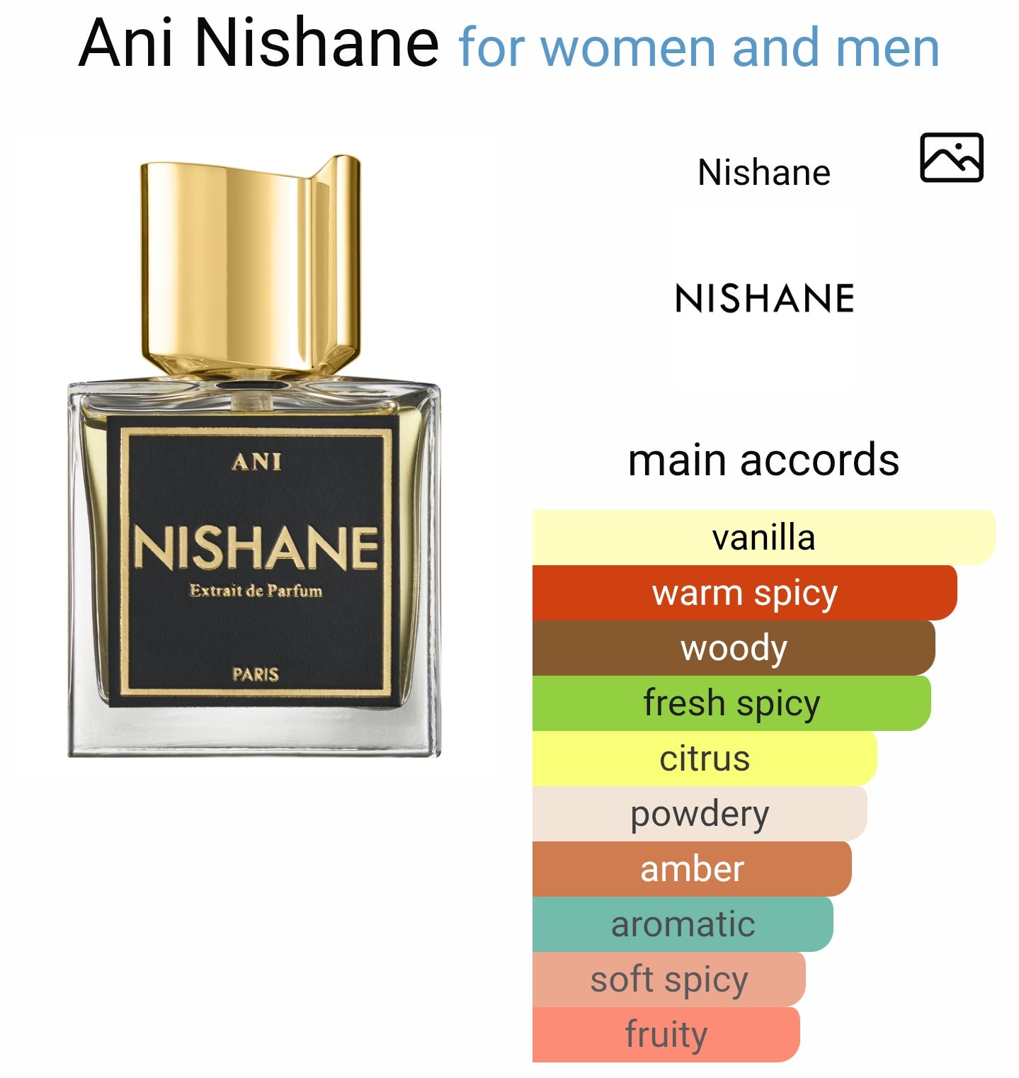 Nishane Ani