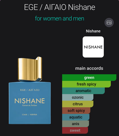 Nishane EGE / ΑΙΓΑΙΟ
