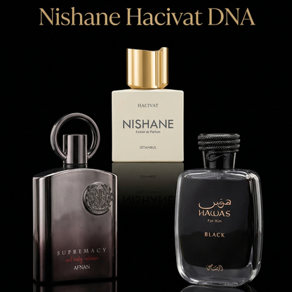 Nishane Hacivat DNA Discovery Set